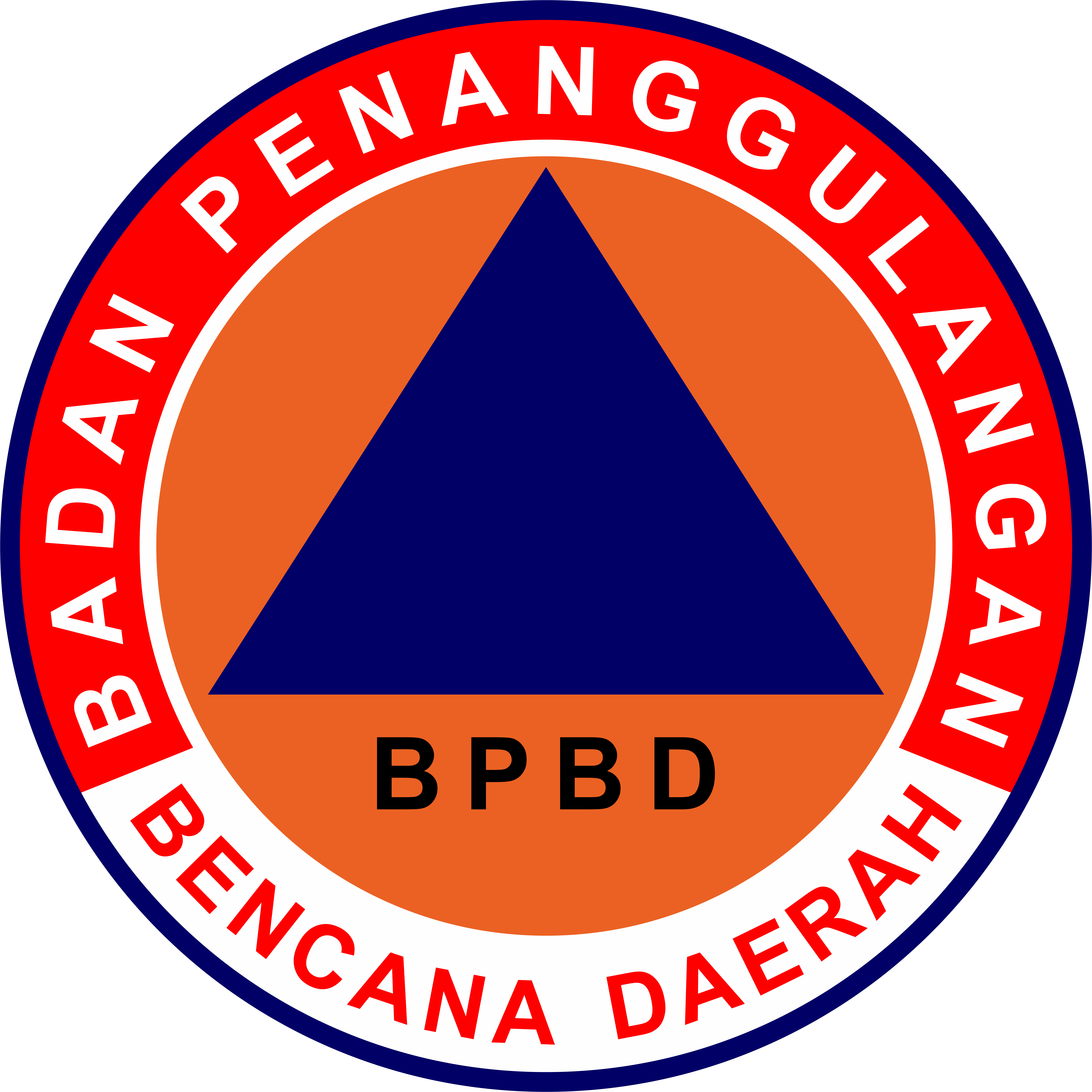 BNPB