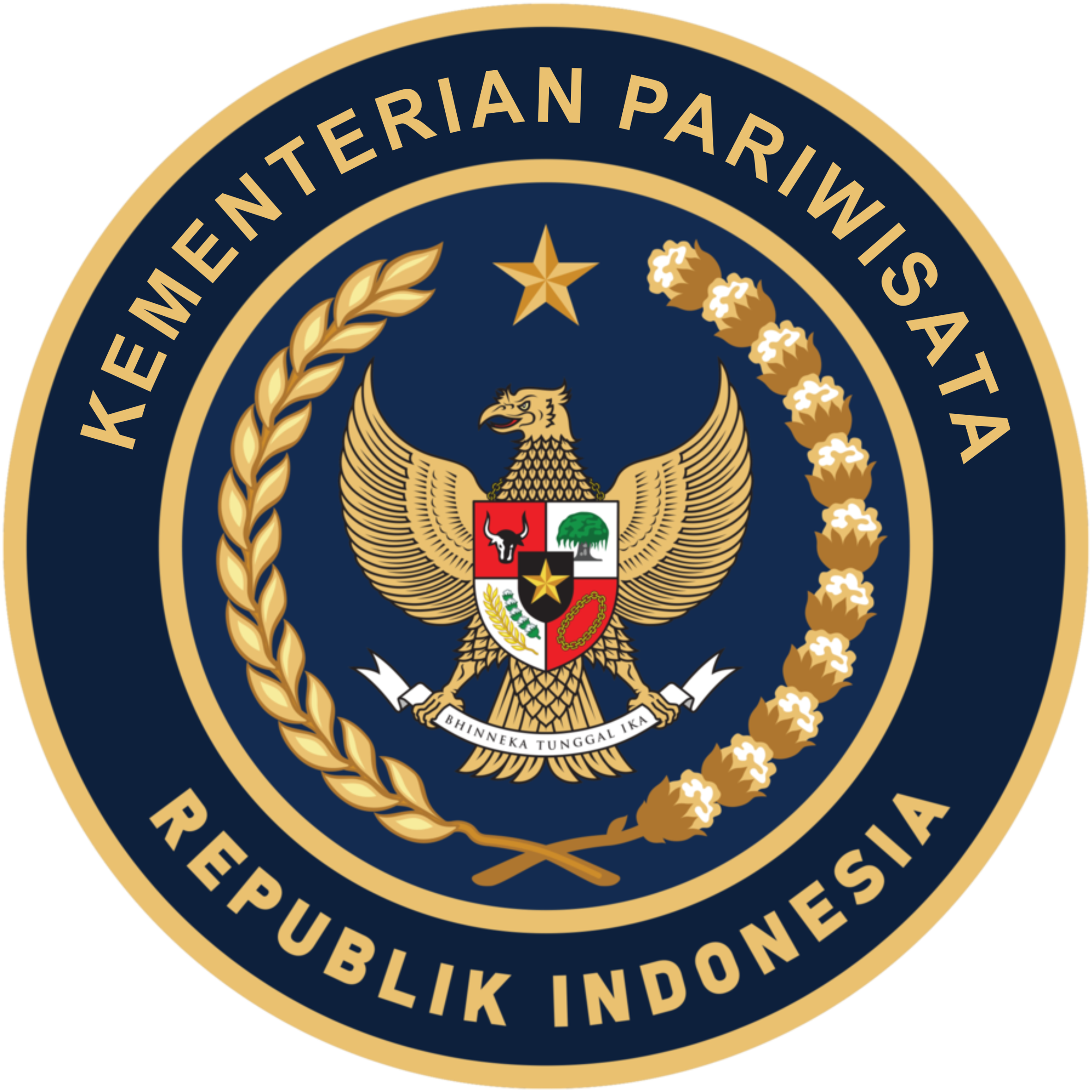 kemenpar