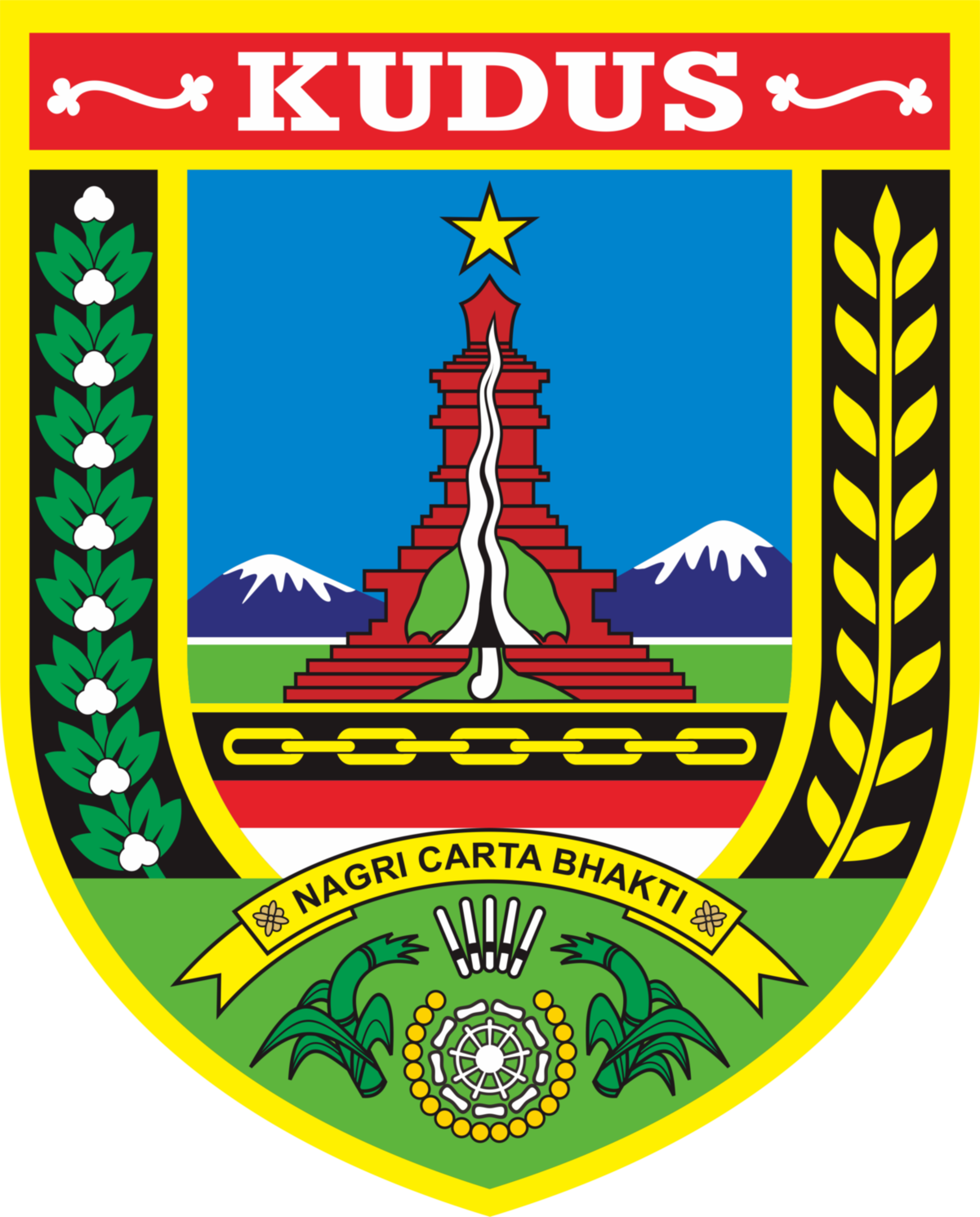 Pemkab Kudus